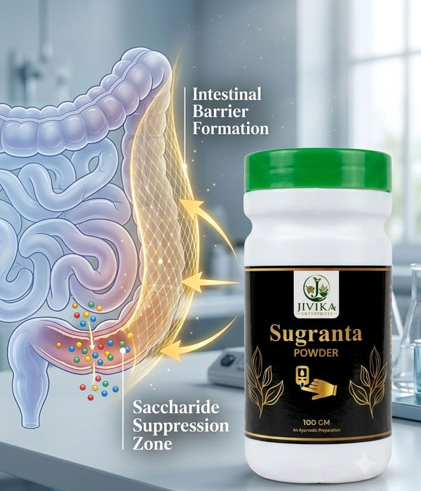 Sugranta Powder & Tablet Combo
